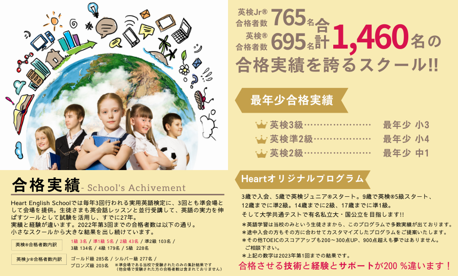2023年度8月の英検®︎・英検Jr®︎実績をご紹介します。