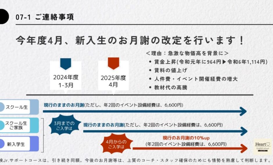 2025年度4月お月謝改定のお知らせ