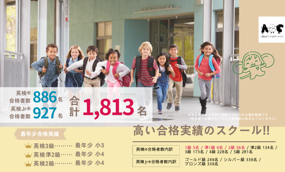 2026年英検®︎・英検Jr®︎実績をご紹介します。